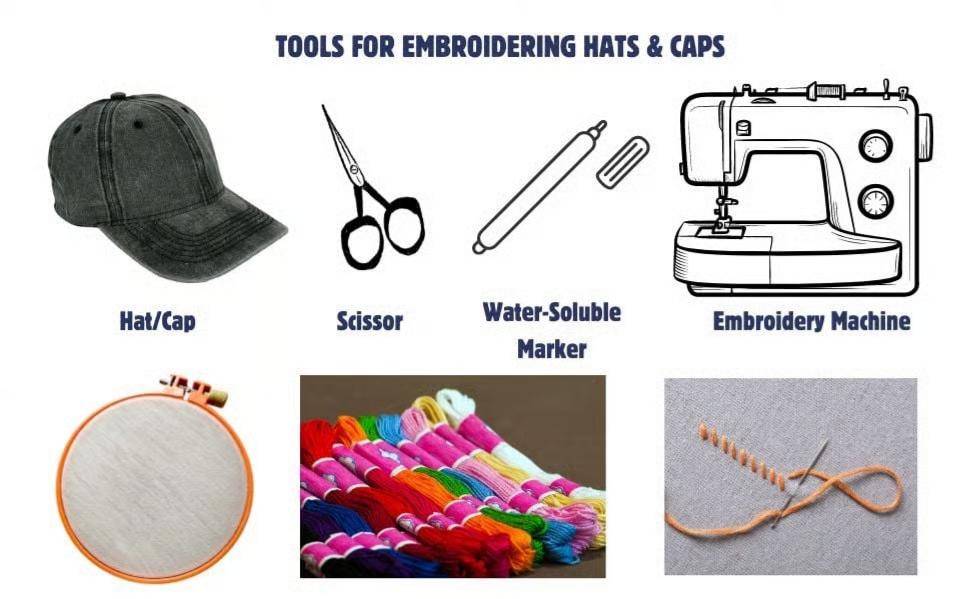 Tools And Materials You Need For Embroidering A Baseball Cap